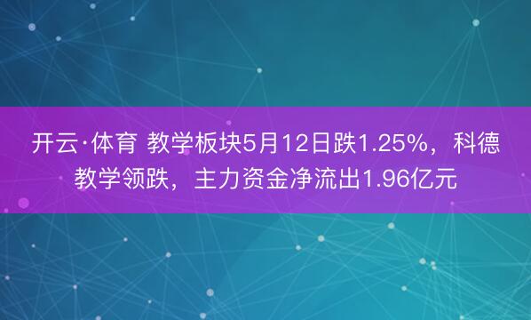 开云·体育 教学板块5月12日跌1.25%，科德教学领跌，主力资金净流出1.96亿元